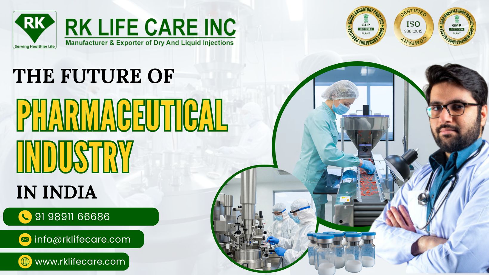 The Future of Pharmaceutical Industry in India